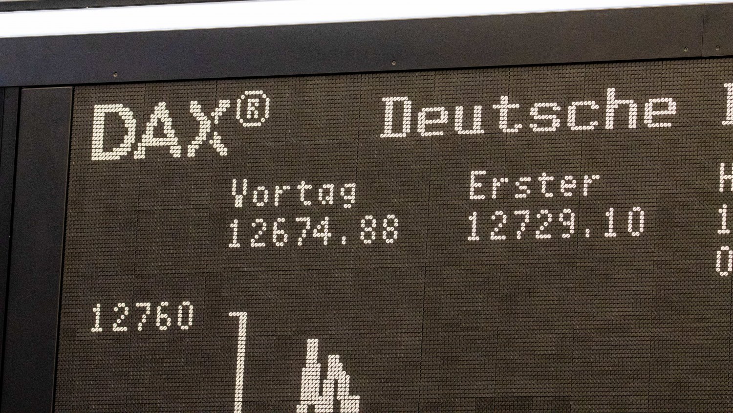 Das Passiert Auf Dem Parkett Der Frankfurter Borse