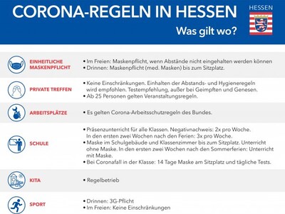 <i>Screenshot: Land Hessen</i>