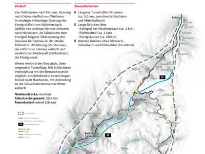 Die Varianten im Überblick - <i>Grafik: Bahn</i>